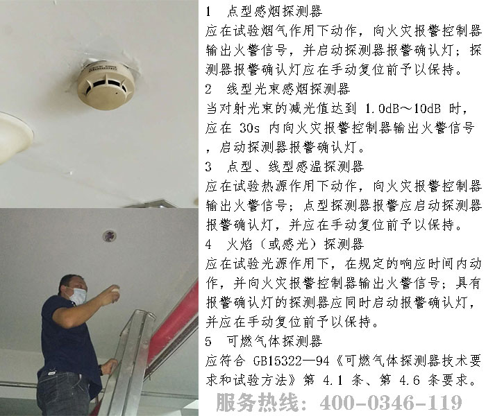 小黄片软件免费下载火災探測器檢測